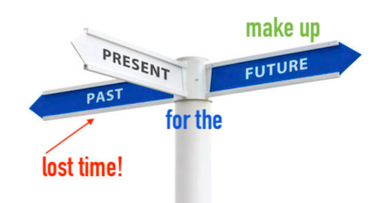 معنی فارسی اصطلاح: Make up for lost time