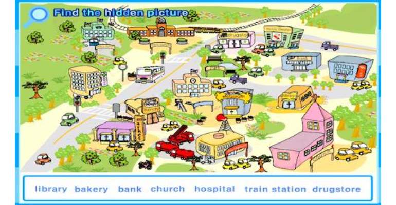 لغات پایه زبان انگلیسی -مکان ها در شهر  به انگلیسی ( Places in a town)