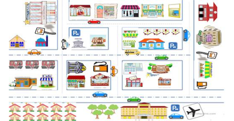اصطلاحات پرسیدن آدرس و درخواست مسیر به زبان انگلیسی