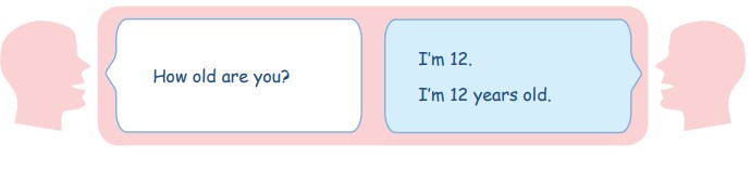  گام به گام زبان هفتم درس سوم ترجمه پرکتیس ۱