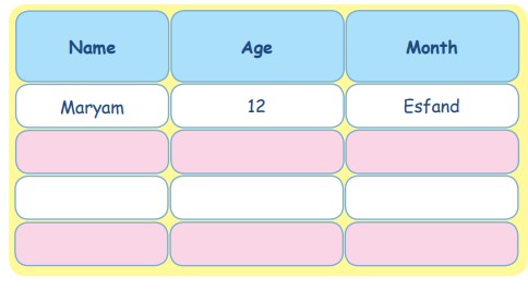  لسینینگ listening زبان هفتم درس سوم