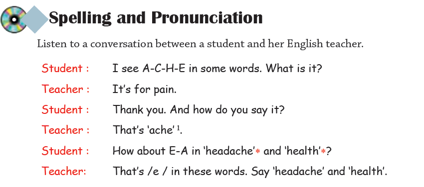  گام به گام - ترجمه spelling and pronunciation هشتم درس چهارم 