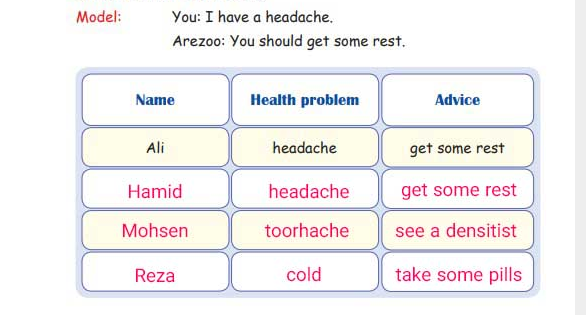 آموزش زبان هشتم درس چهارم