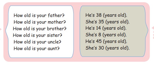  آموزش  - ترجمه پرکتیس ۱ - ۲ زبان هفتم درس چهارم