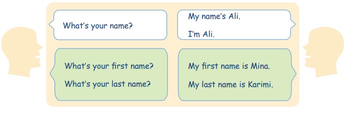 گام به گام زبان هفتم درس اول