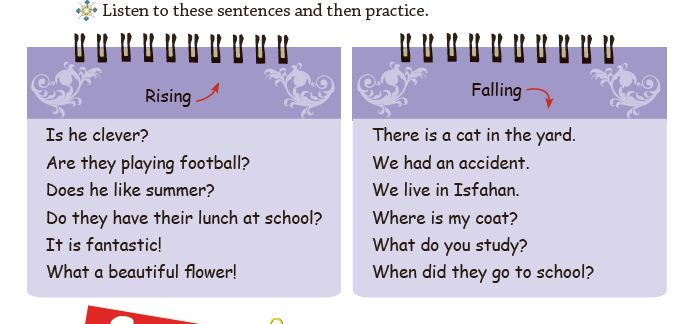  ترجمه language melody 