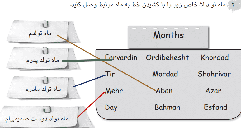 جواب سوال 2 صفحه 40