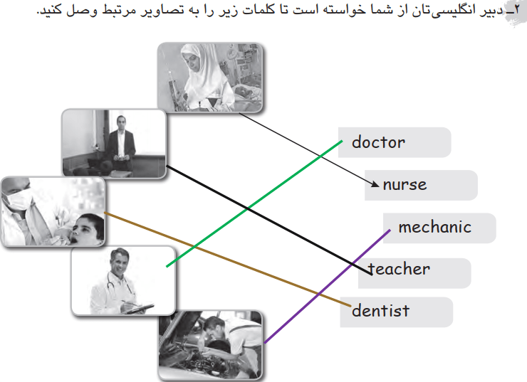 جواب کتاب کار هفتم درس چهارم سوال 2