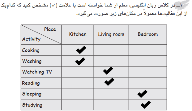 تاب کار زبان هفتم صفحه 52 سوال 1