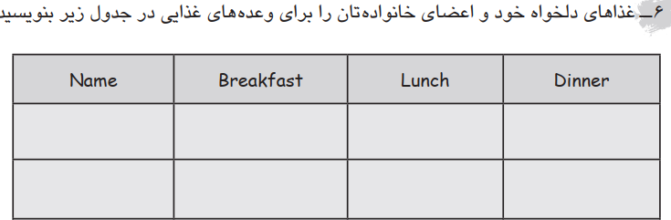 سوال 6 درس 8 کتاب کار هفتم